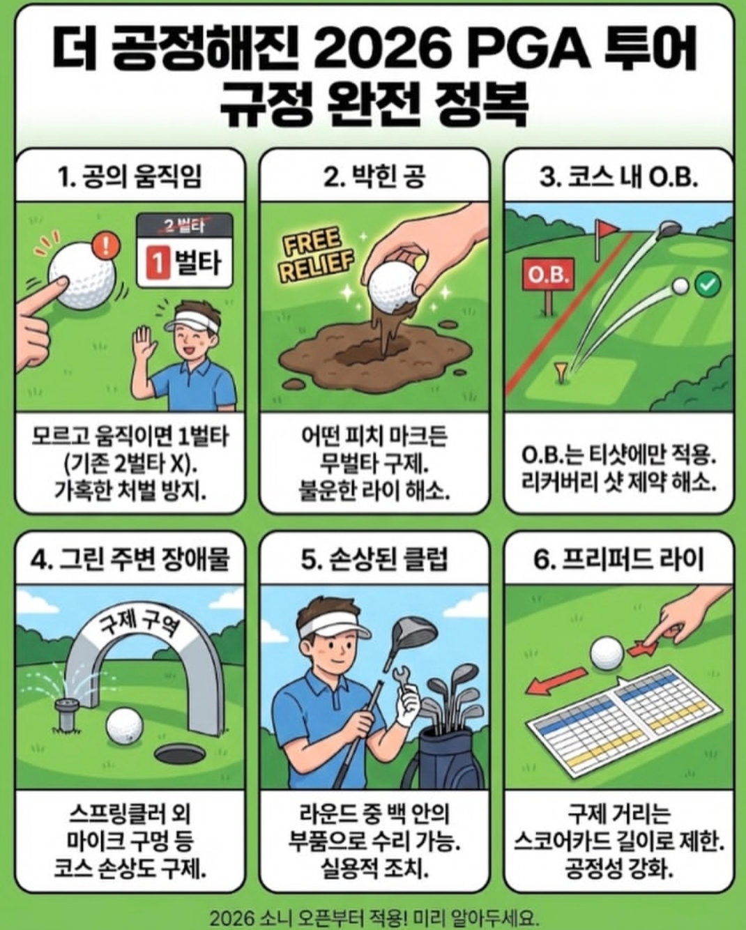 2026년 변경 된 골프 룰 6가지 사례와 해석(미국 PGA 투어에서 만든 로컬룰)