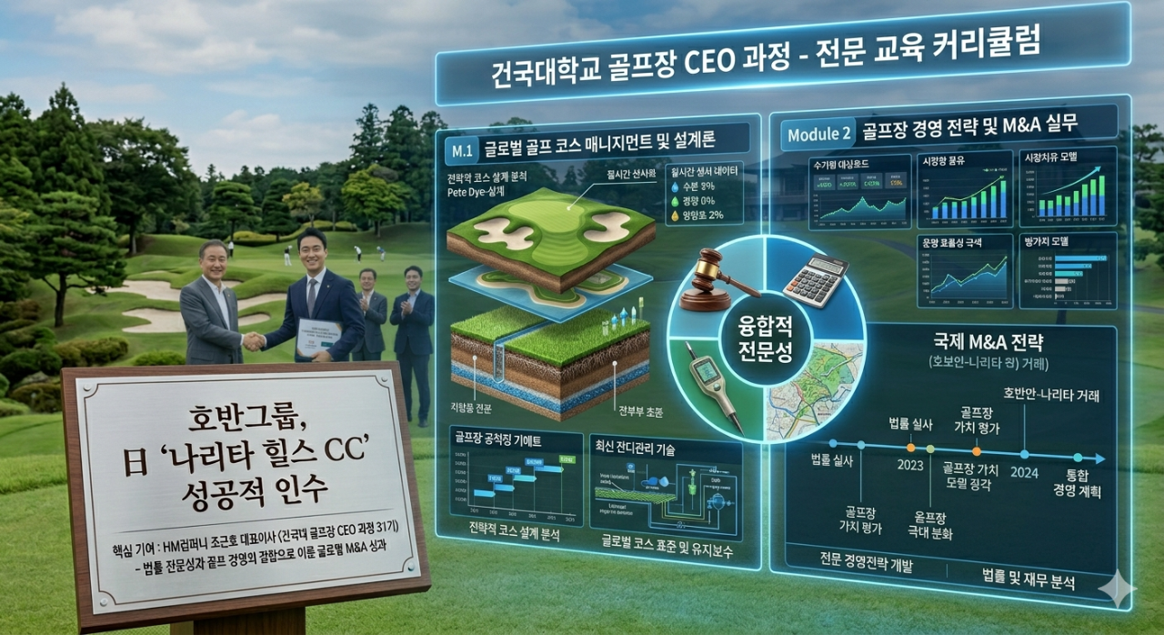 호반그룹 日 ‘나리타 힐스 CC’ 인수에 건국대 골프장CEO 과정 출신 조근호대표이사 핵심적 기여 