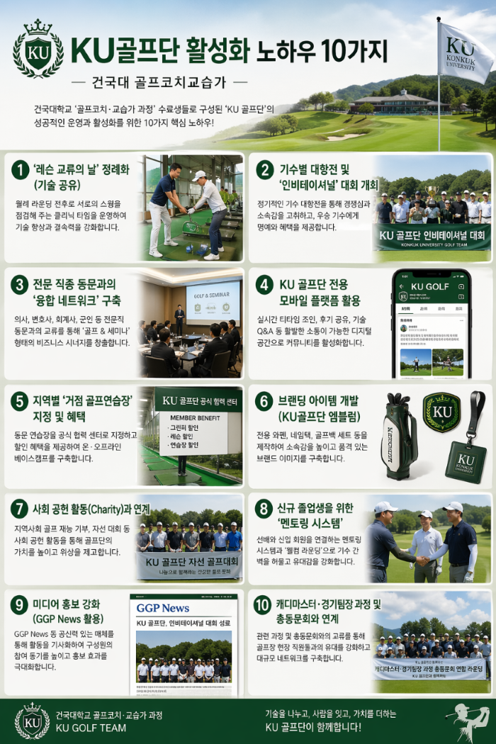 골프 월례회 모임 활성화 노하우 10가지 - 건국대 골프코치교습가 과정 내 KU골프단 사례 