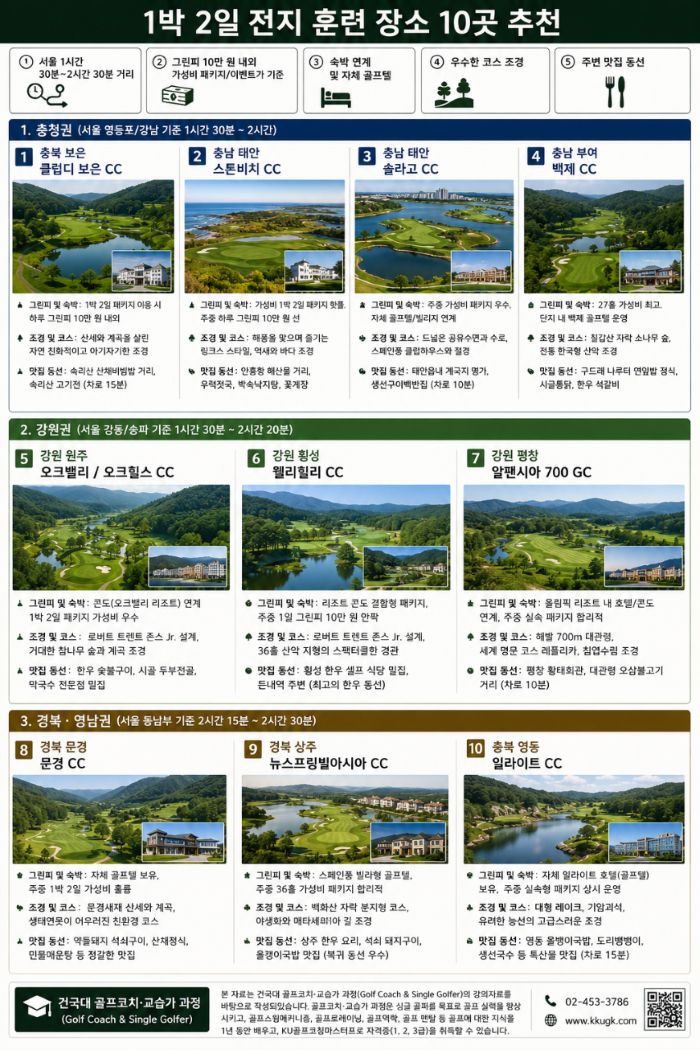 골프 1박 2일 전지 훈련 장소 10곳 추천 - 5가지 조건을 충족하는 골프장