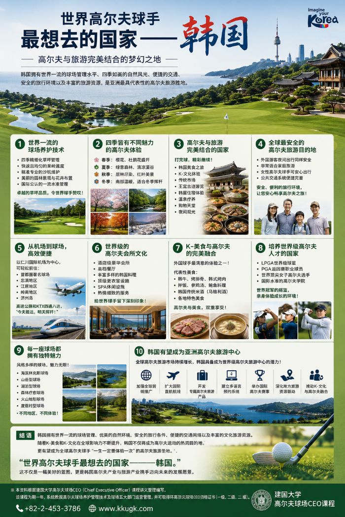 世界高尔夫球手最想去的国家——韩国 (중국어) 세계 골퍼가 가장 가보고 싶은 나라, 대한민국