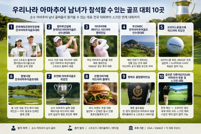 아마추어 남녀가 참석할 수 있는 골프 대회 10곳